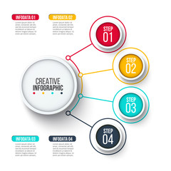 Business data visualization.