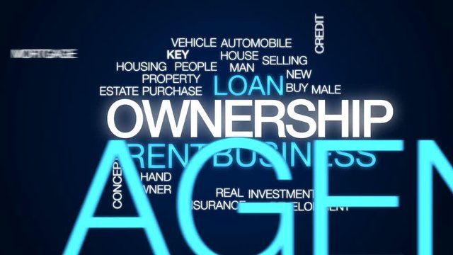 Ownership animated word cloud, text design animation.