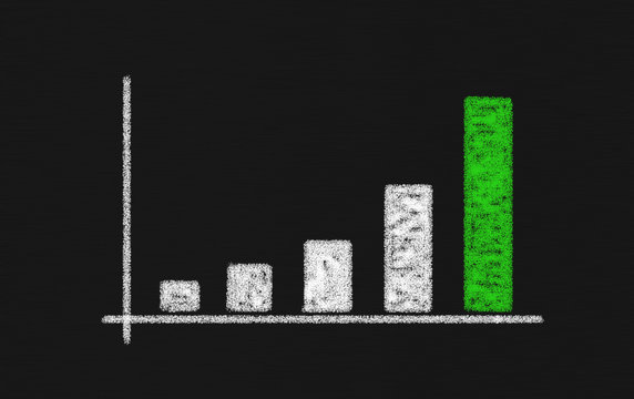 digramm steigern der erfolge