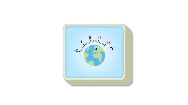 Motion video of a dial control as a globe, indicating temperature rise.