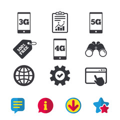 Mobile telecommunications icons. 3G, 4G and 5G.