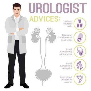 Vector urologist image