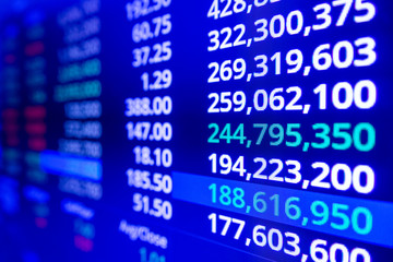 Stock market graph and ticker with blue screen for stock exchange analysis