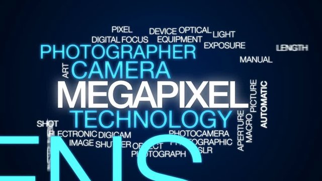 Megapixel animated word cloud, text design animation.