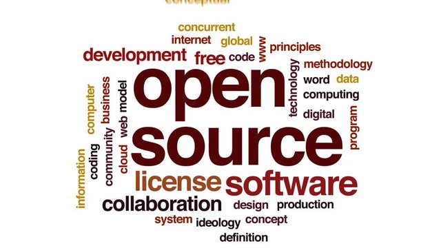 Open source animated word cloud, text design animation.