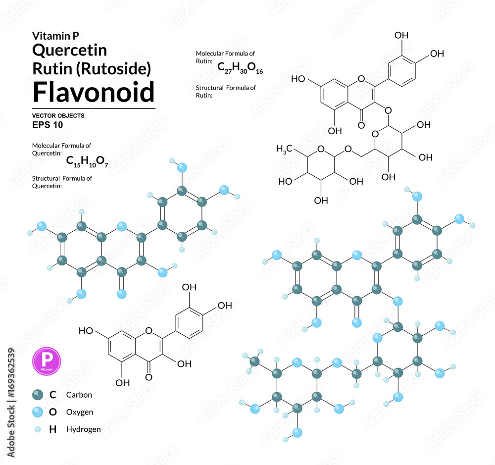 Sticker structural chemical molecular formula and model of rutin and quercetin. atoms are represented as sph