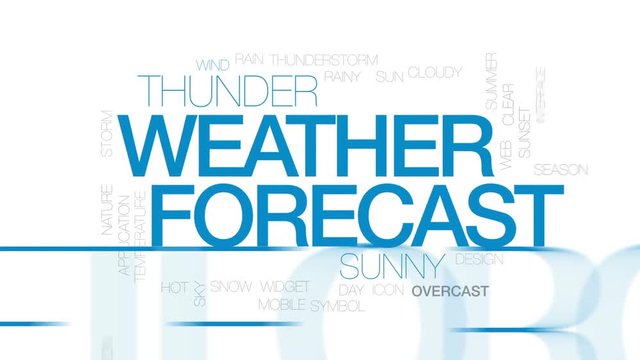 Weather forecast animated word cloud, text design animation. Kinetic typography.