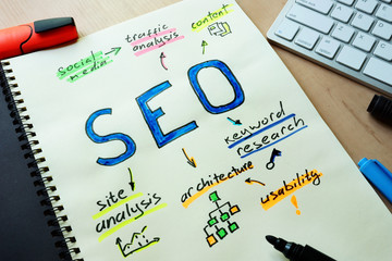 SEO search engine optimization concept.