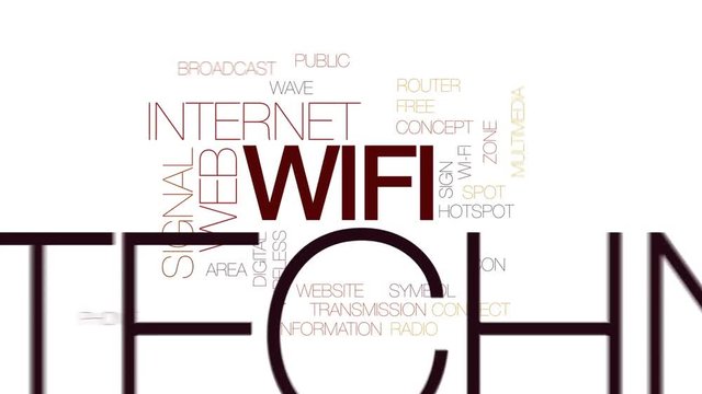 Wifi animated word cloud, text design animation. Kinetic typography.