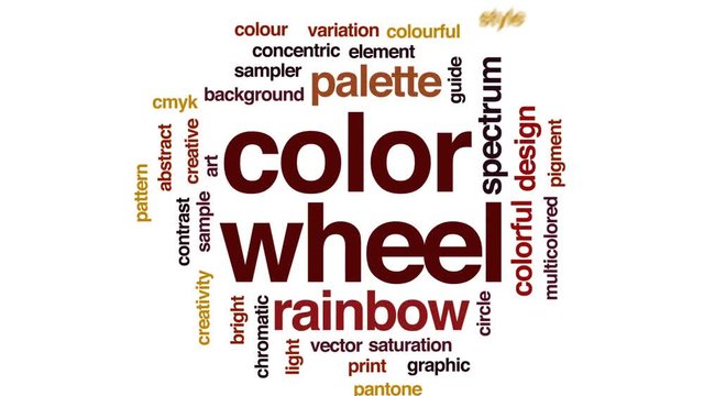 Color wheel animated word cloud, text design animation.