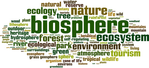 Biosphere word cloud