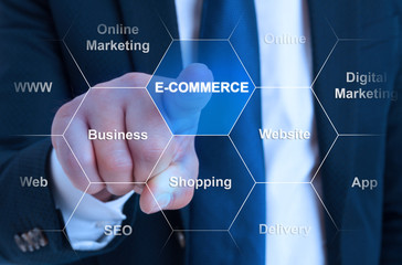 E-commerce concept with male entrepreneur selecting virtual interface