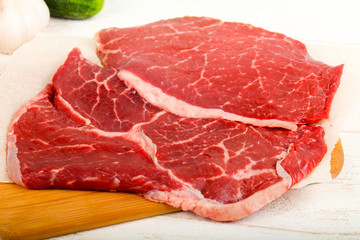 Raw beef steak
