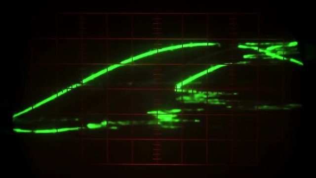 Reading a signal pulse on a classic oscilloscope