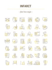 Vector graphic set.Isolated Icons in flat, contour, thin, minimal and linear design. Infarct. Cardiology.Problem, symptom, diagnostic, treatment.Concept illustration for Web site.Sign,symbol, element.