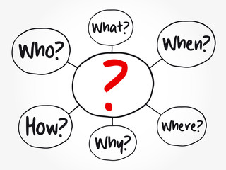 Question mark - Questions whose answers are considered basic in information gathering or problem solving, mind map flowchart, business concept for presentations and reports