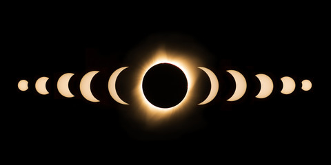 Total Solar Eclipse - August,21  2017