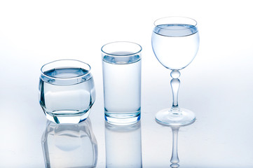 full glass of water isolated on white ,A glass of water ,water on a glass on white background