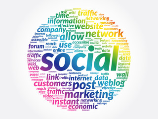 Social word cloud collage, technology business concept background