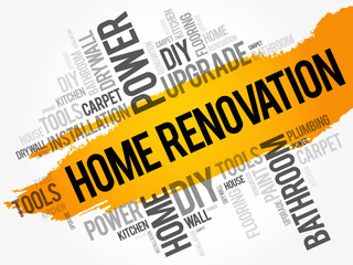 Home Renovation Word Cloud, business concept collage background