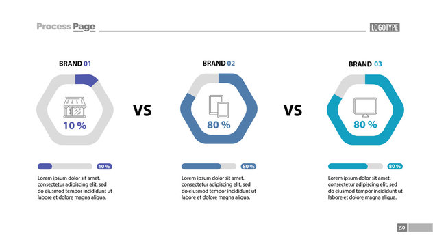 Product Comparison Chart Slide Template