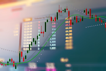 business graph and trade monitor  of Investment in gold trading,Stock market ,Futures market,Oil...