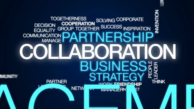 Collaboration animated word cloud, text design animation.