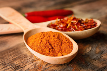 Red chili powder and pepper flakes in wooden spoons on table