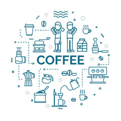 lettering of coffee concept with line icons set.