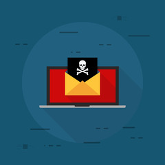 Virus, malware, email fraud, e-mail spam, phishing scam, hacker attack concept