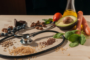 Healthy food for prevent cardiovascular diseases