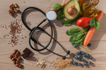 healthy food for prevent cardiovascular diseases