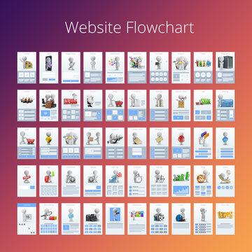 3d small people - website flowchart