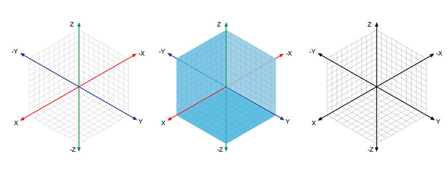 Isometric drawing a thirty degreesangle is applied to its sides. The cube opposite. Isometric Grid vector
