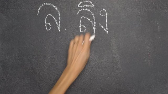 Woman's hand writing Thai letter "ล" with white chalk on blackboard