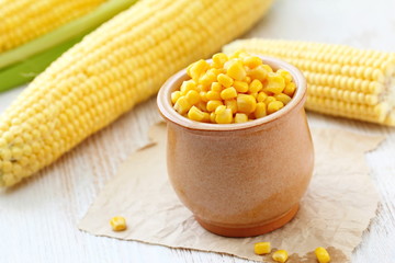 Canned Corn in a bowl