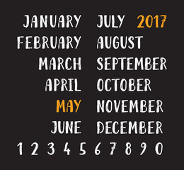 Month names and numbers