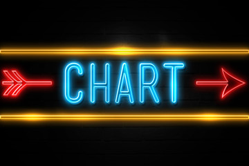 Chart  - fluorescent Neon Sign on brickwall Front view