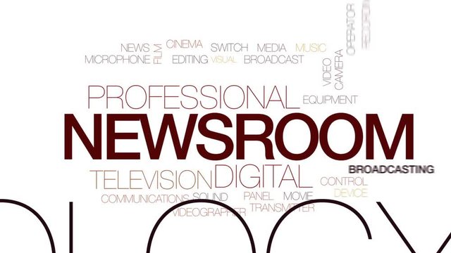 Newsroom animated word cloud, text design animation. Kinetic typography.