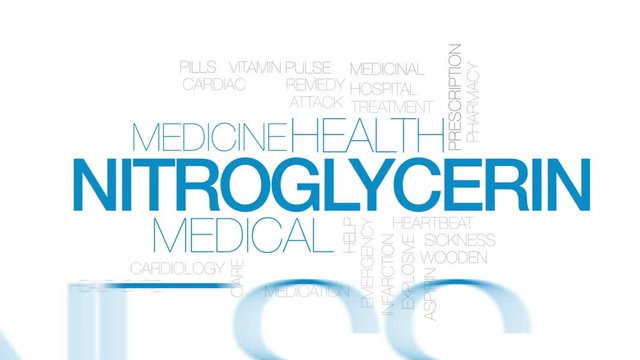 Nitroglycerin animated word cloud, text design animation. Kinetic typography.