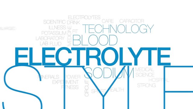 Electrolyte animated word cloud, text design animation. Kinetic typography.