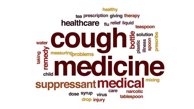 Cough medicine animated word cloud, text design animation.