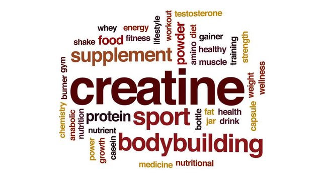 Creatine animated word cloud, text design animation.