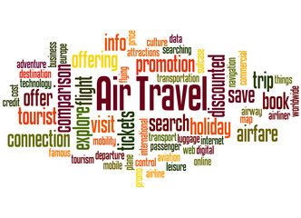 Air Travel, word cloud concept 4