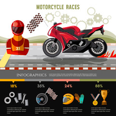 Motorcycle races infographic. Motorcycle racing championship on the racetrack. Moto sport concept