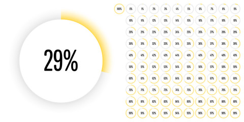 Set of circle percentage diagrams from 0 to 100 ready-to-use for web design, user interface (UI) or infographic - indicator with yellow