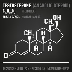 Hormone Molecule Image