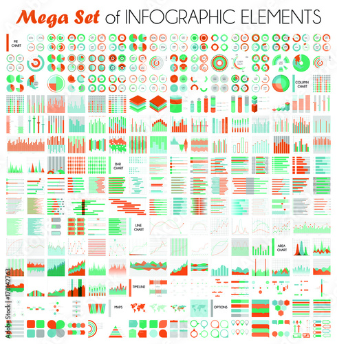 Types Of Infographic Charts