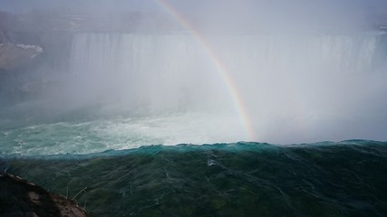 Niagara falls, Ontario, Canada