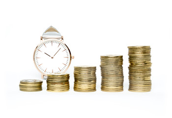 Saving money, investment, accounting